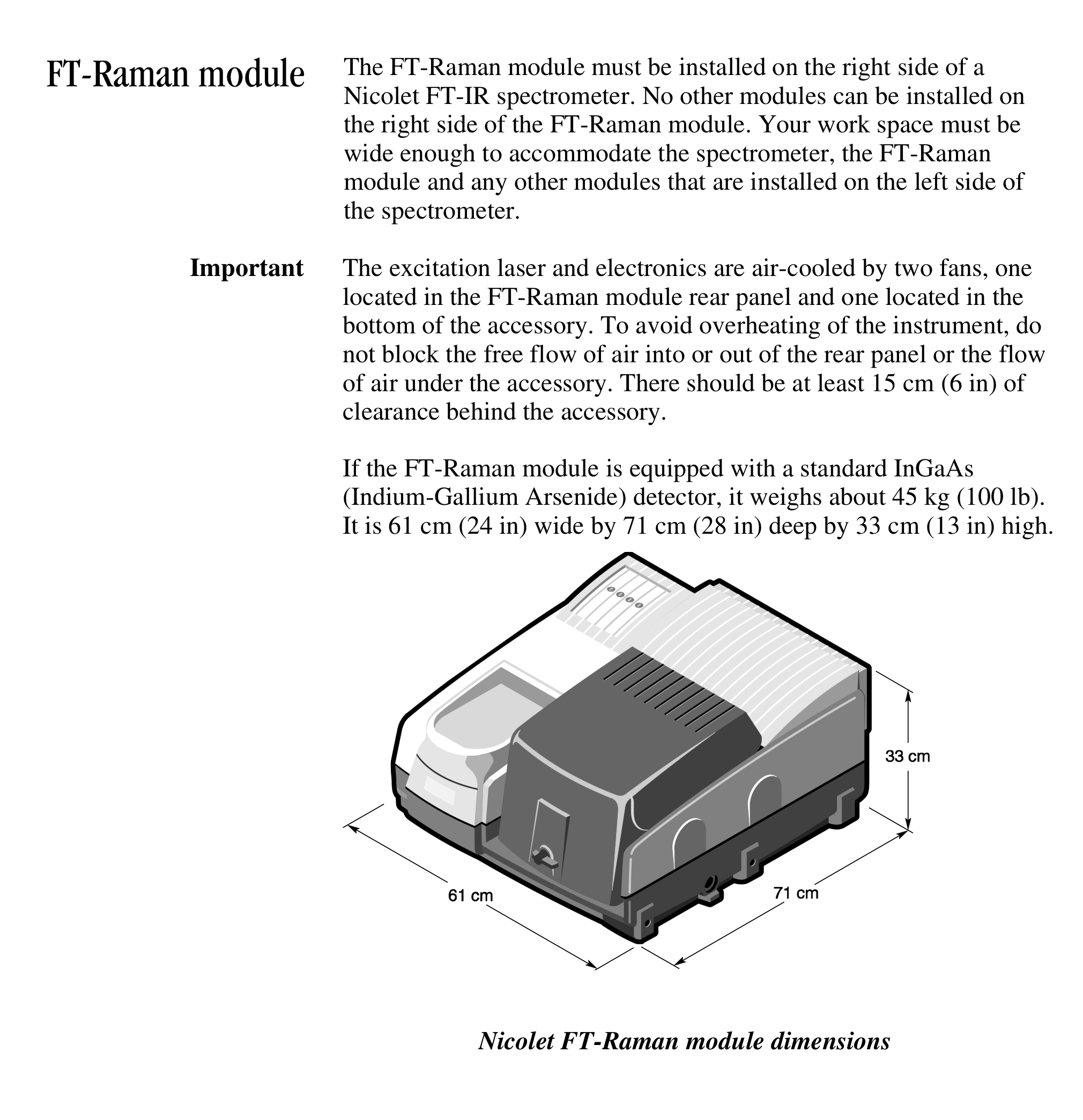 Thermo Nicolet RAMAN FTIR System