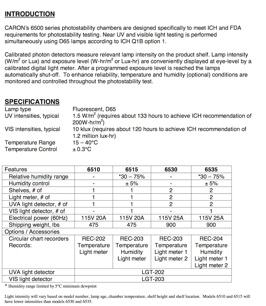 CARON 6510 Caron 6500 Photostability Chamber CARON PHOTOSTABILITY CHAMBER