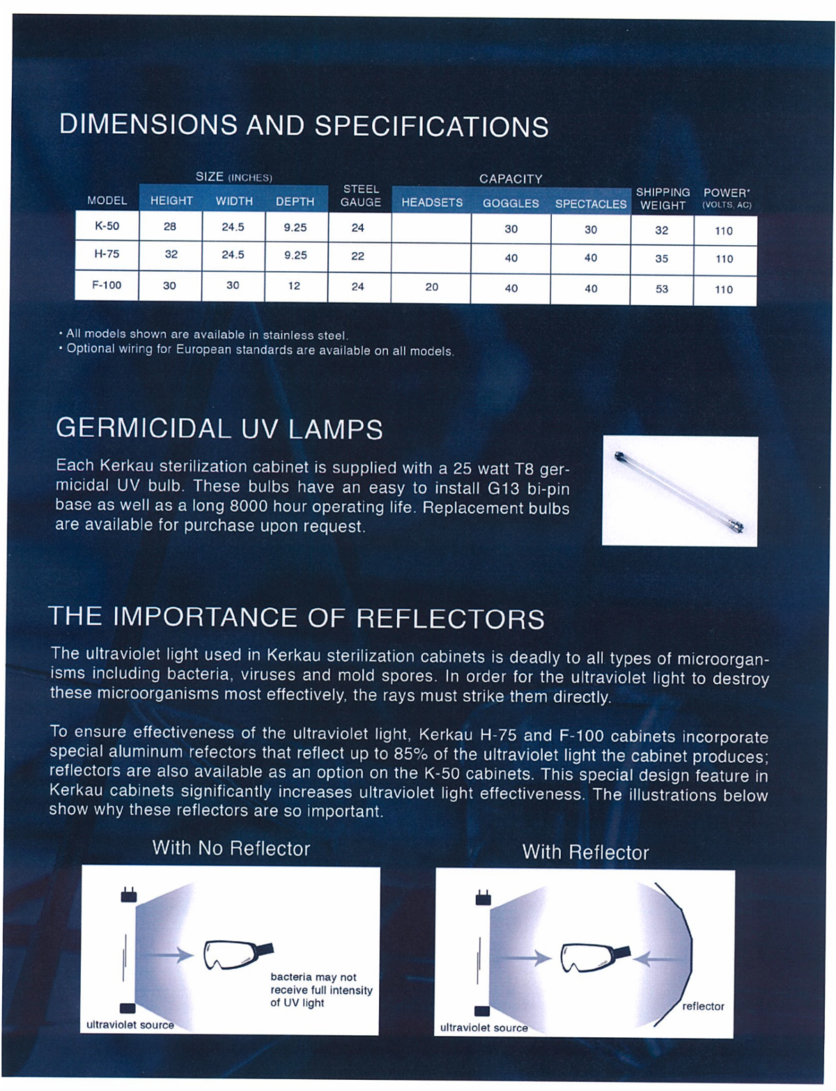 UV BOX UV Cabinet ULTRAVIOLET