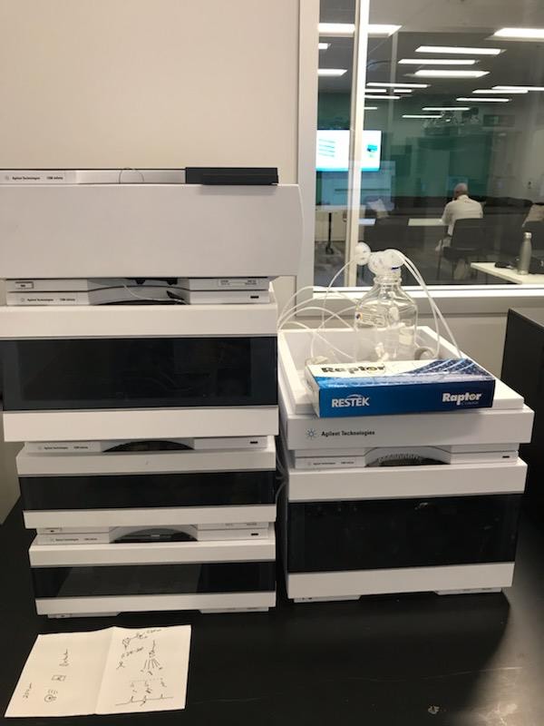 Agilent 1290 HPLC